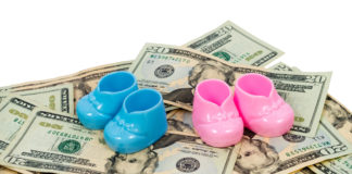 Cost of US child care
